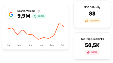Find secret SEO gems